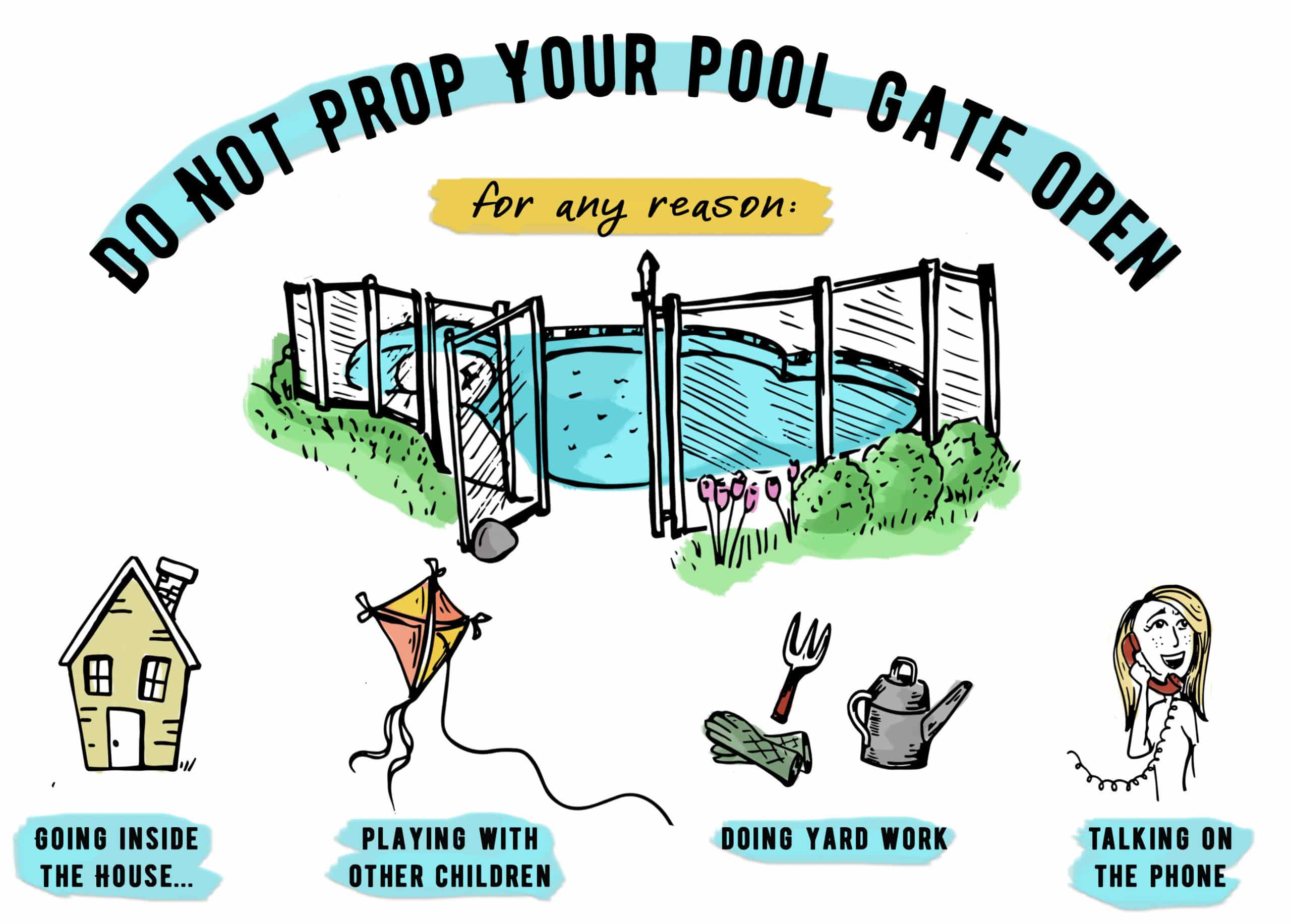 You are currently viewing The Dangers Of Propping Open A Pool Fence Gate