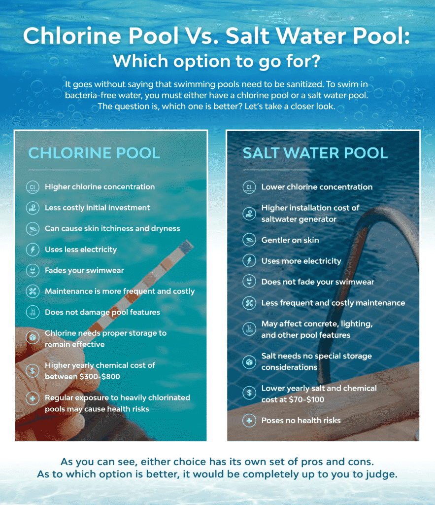 chlorine pool